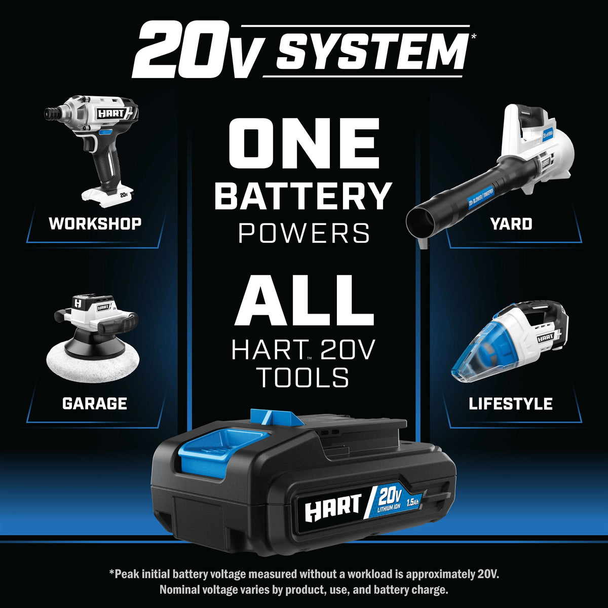 20-Volt Lithium-Ion 2.0Ah Battery T575069