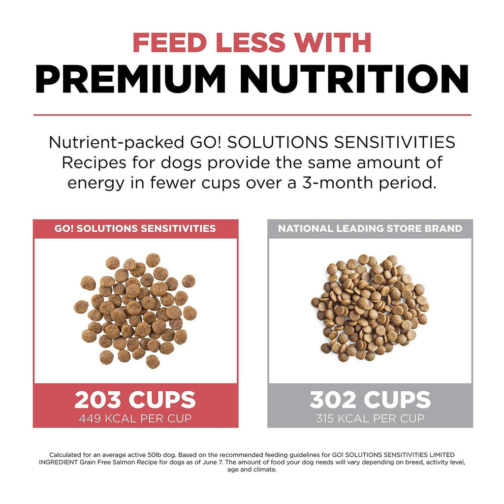 Grain Free Salmon Recipe Dry Dog Food W553912