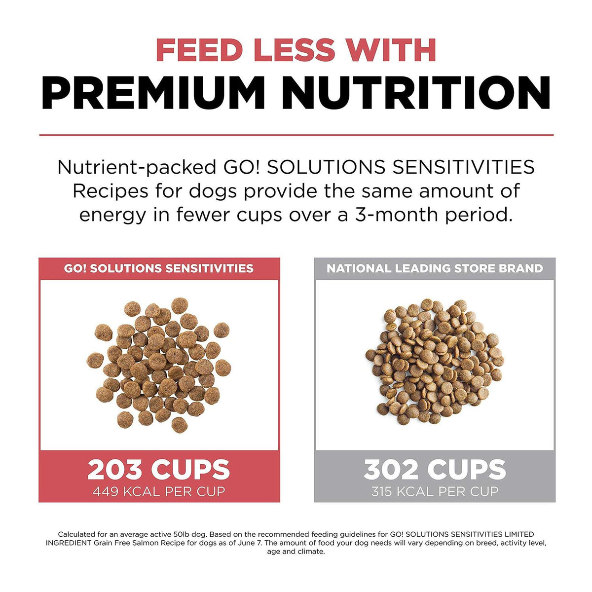 Grain Free Salmon Recipe Dry Dog Food W553912