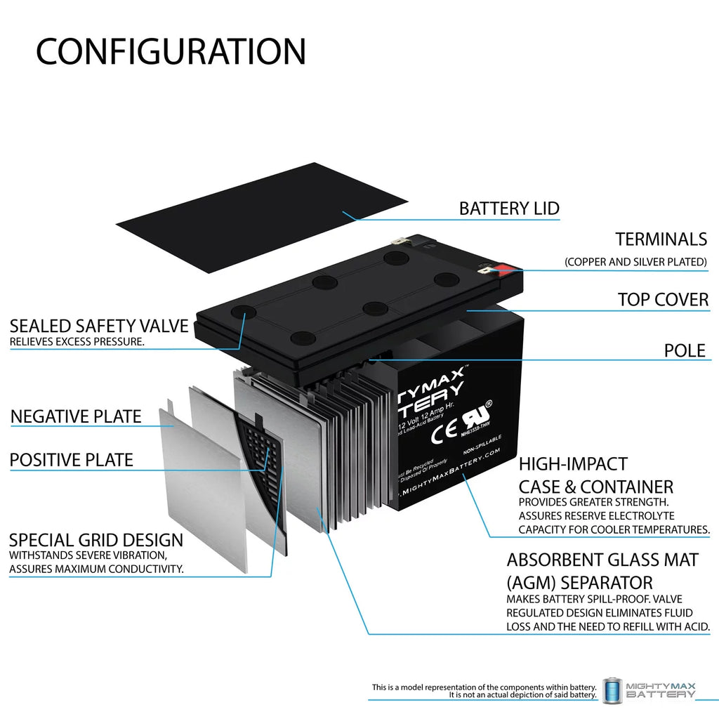 12V 12AH F2 Rechargeable Replacement Battery G90283