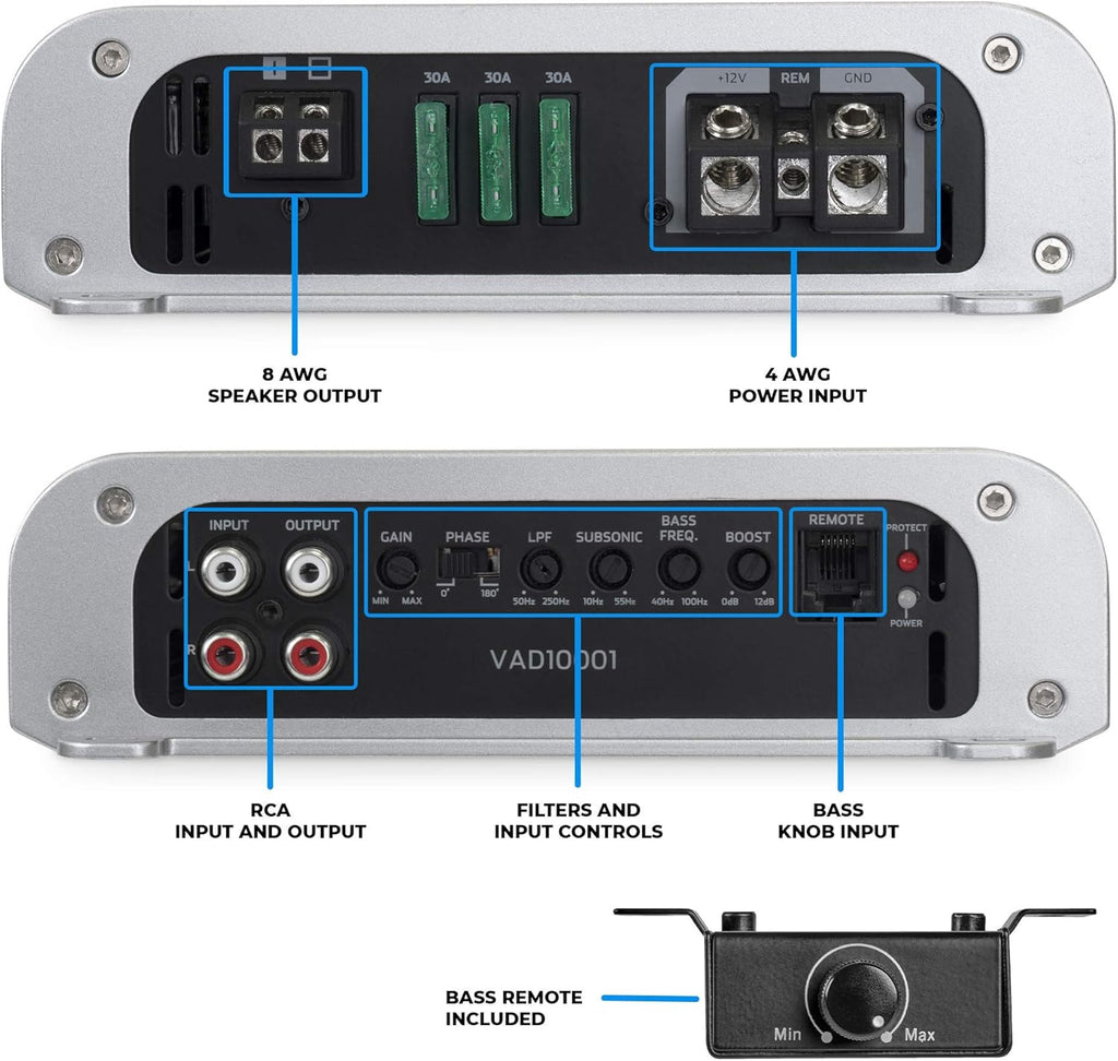1000W RMS Class D 4-Channel Amplifier W671