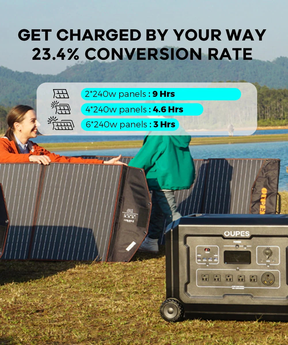 3600W 3072Wh Portable Power Station with 6x240W Solar Panels U391