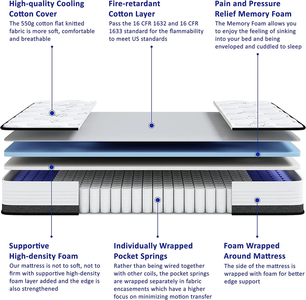 10 Inch Twin Medium Firm Memory Foam Hybrid Mattress K420313