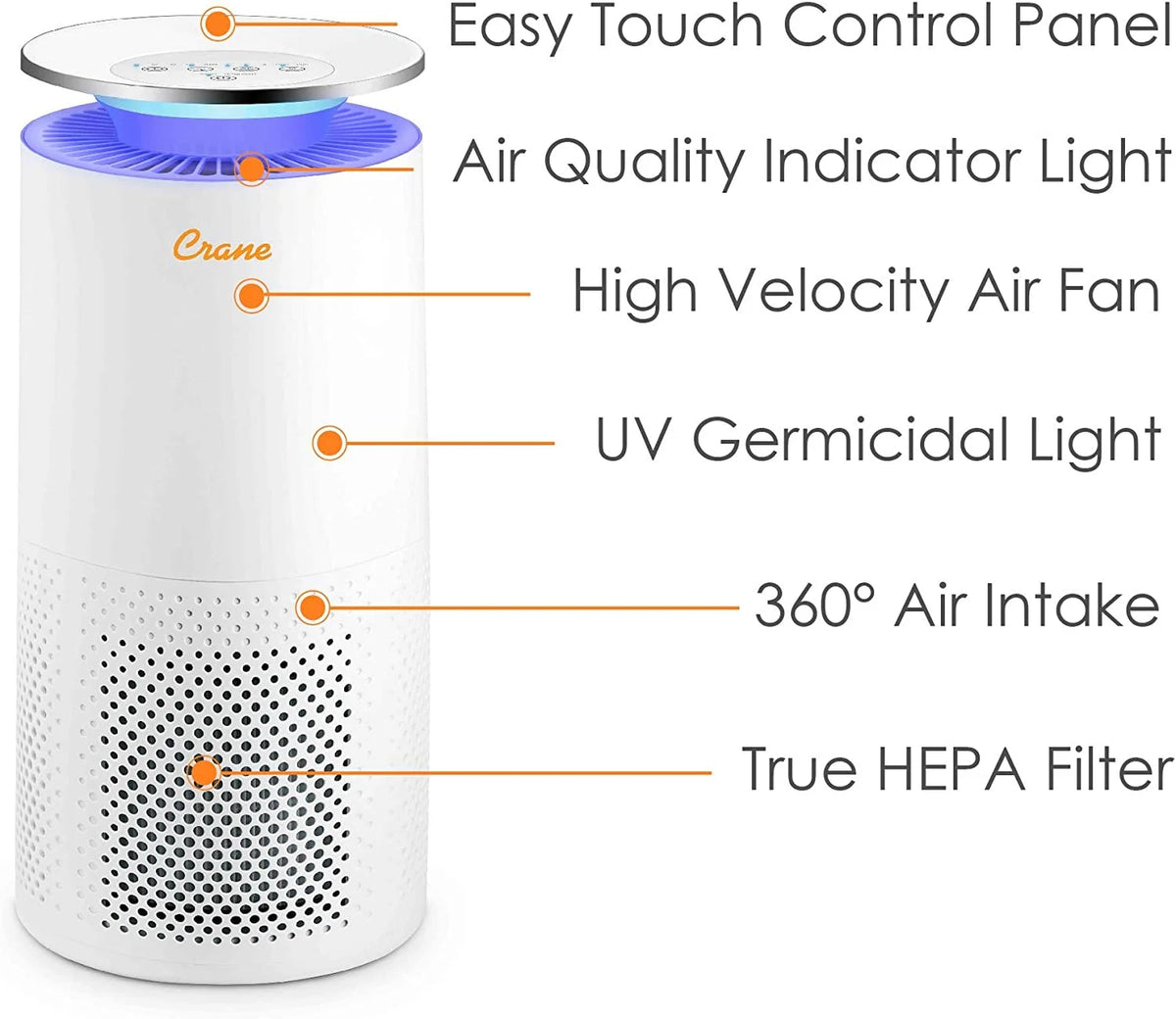Air Purifier with True HEPA Filter Y88968