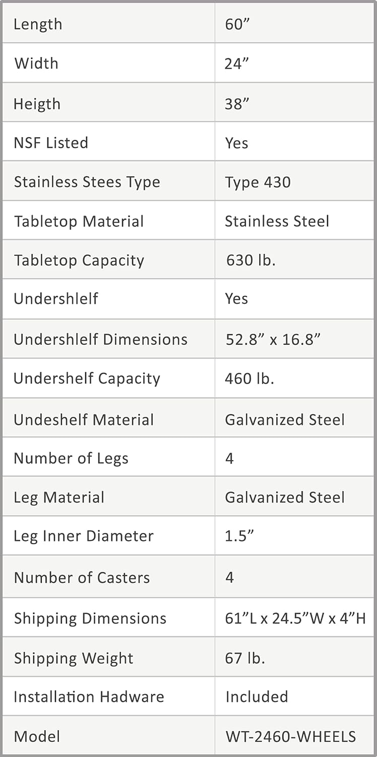 24 x 60 Stainless Steel Work Table with Casters C5956