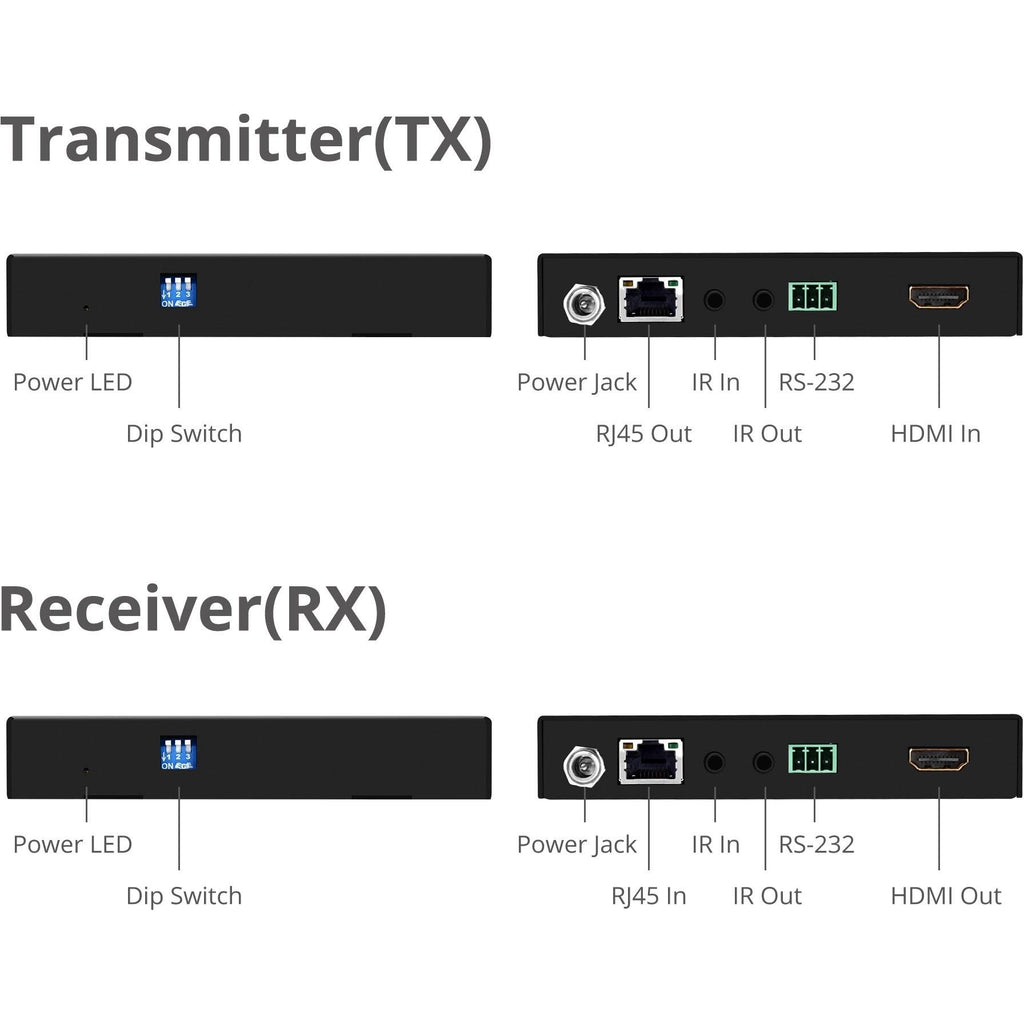 4K HDR HDMI 2.0 HDBaseT Extender Over Single Cat5e/6 O36591