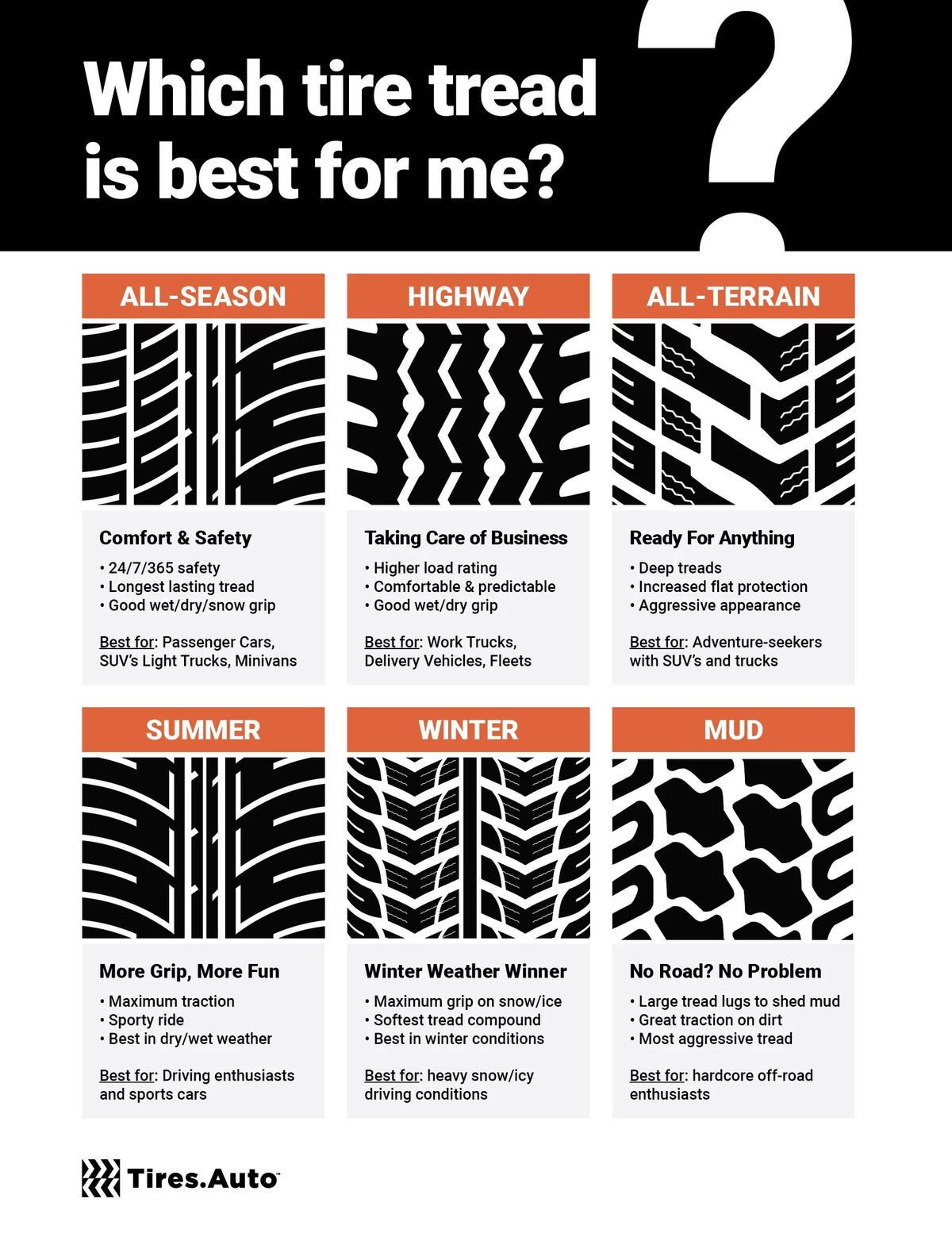 275/45-19 108 V All-Season Tire F900100