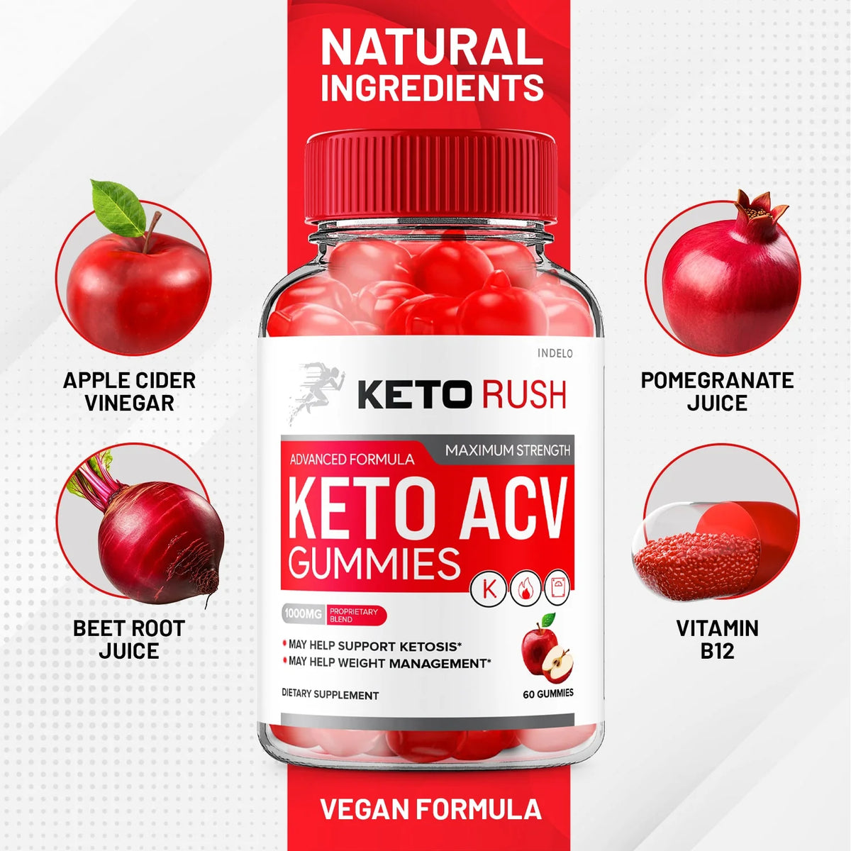 Keto Gummies G214