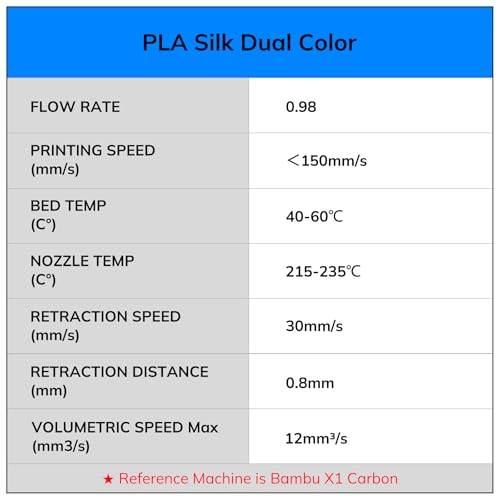 Silk Dual Color Red Black PLA 3D Printer Filament 1.75mm 1KG K458