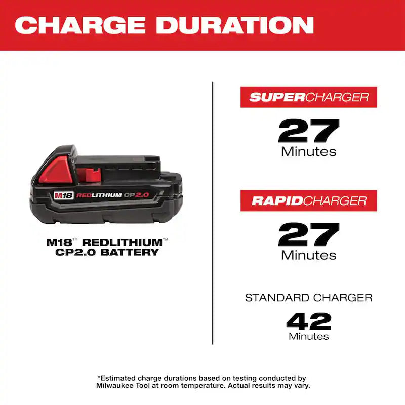 18V Cordless Tool Combo Kit (8-Tool) L17811