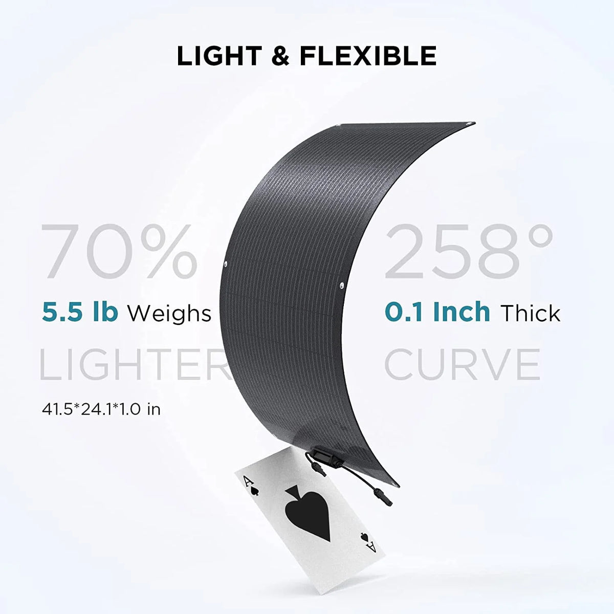 100W Flexible Solar Panel IP68 Waterproof G613