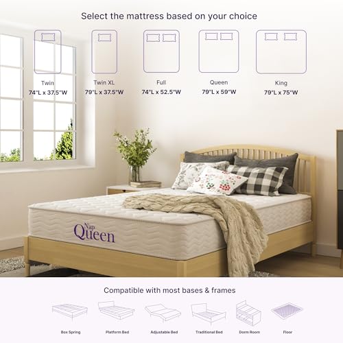 6 Inch Innerspring Twin Size Medium Firm White Mattress I30382