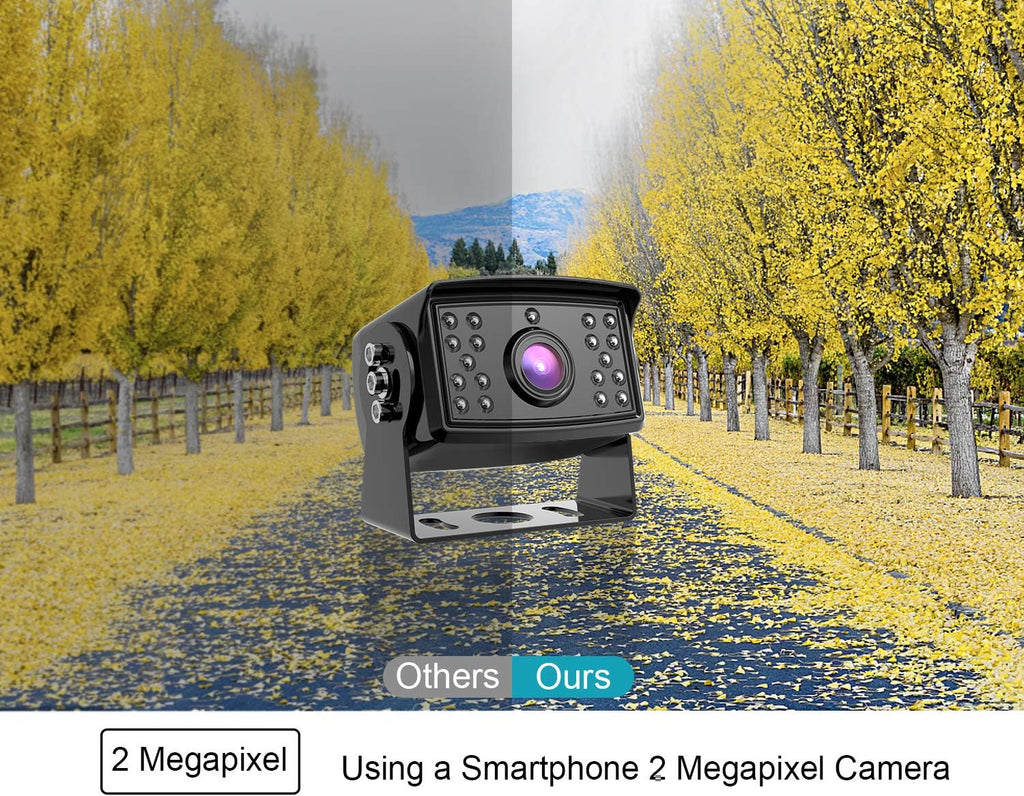 9'' 1080P Backup Camera System Kit with IP69 Waterproof Rear View Camera R396848