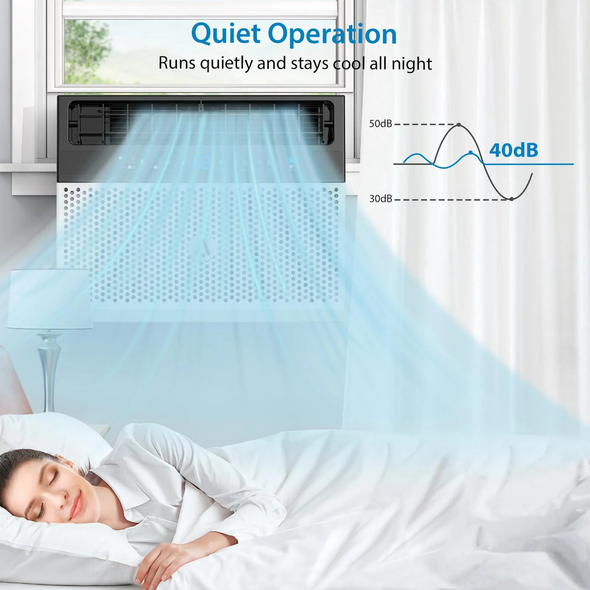 6000 BTU Window Air Conditioner with Remote Control C748915