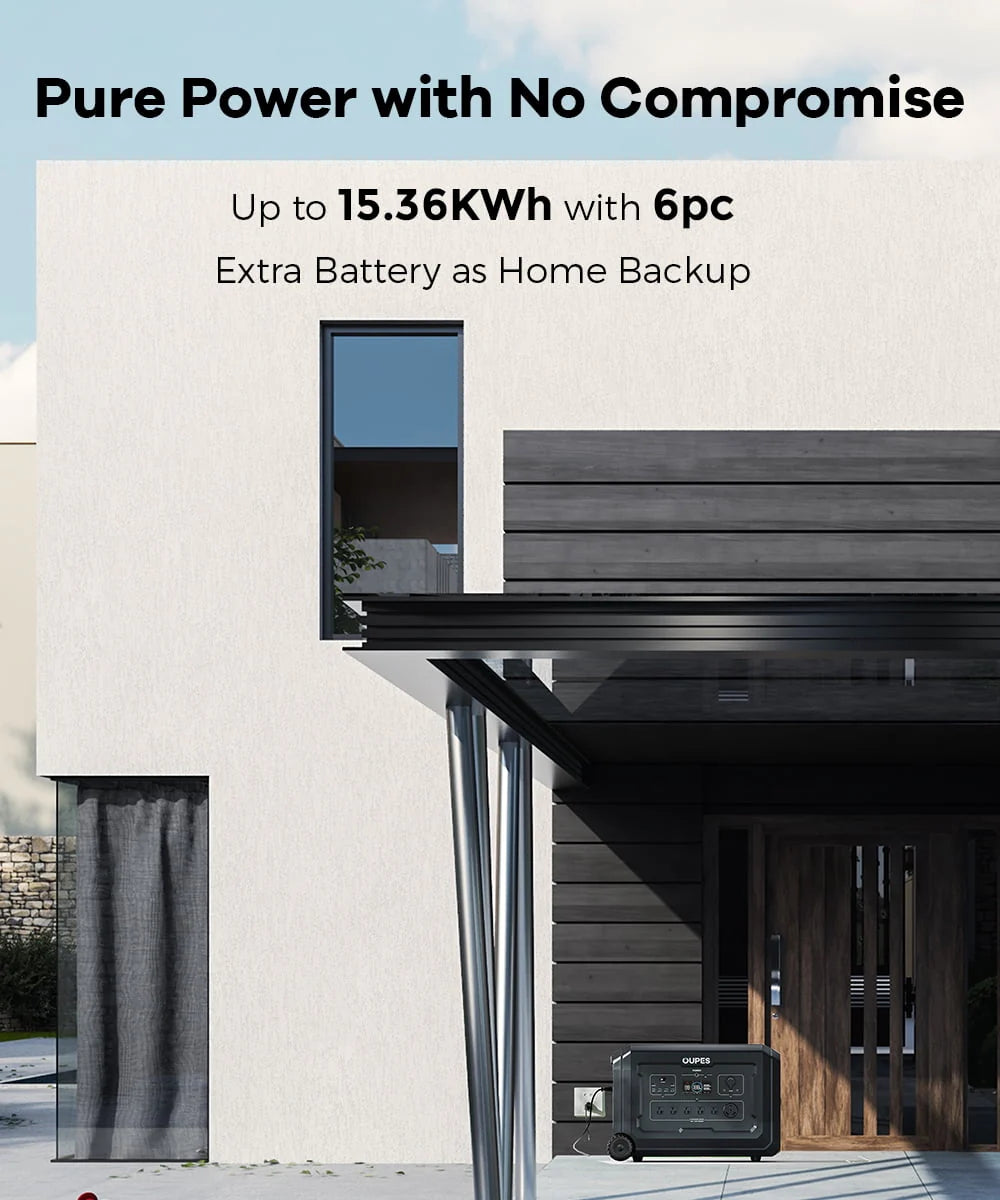 3600W 3072Wh Portable Power Station with 6x240W Solar Panels U391