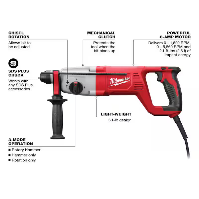 1 in. SDS Rotary Hammer X285