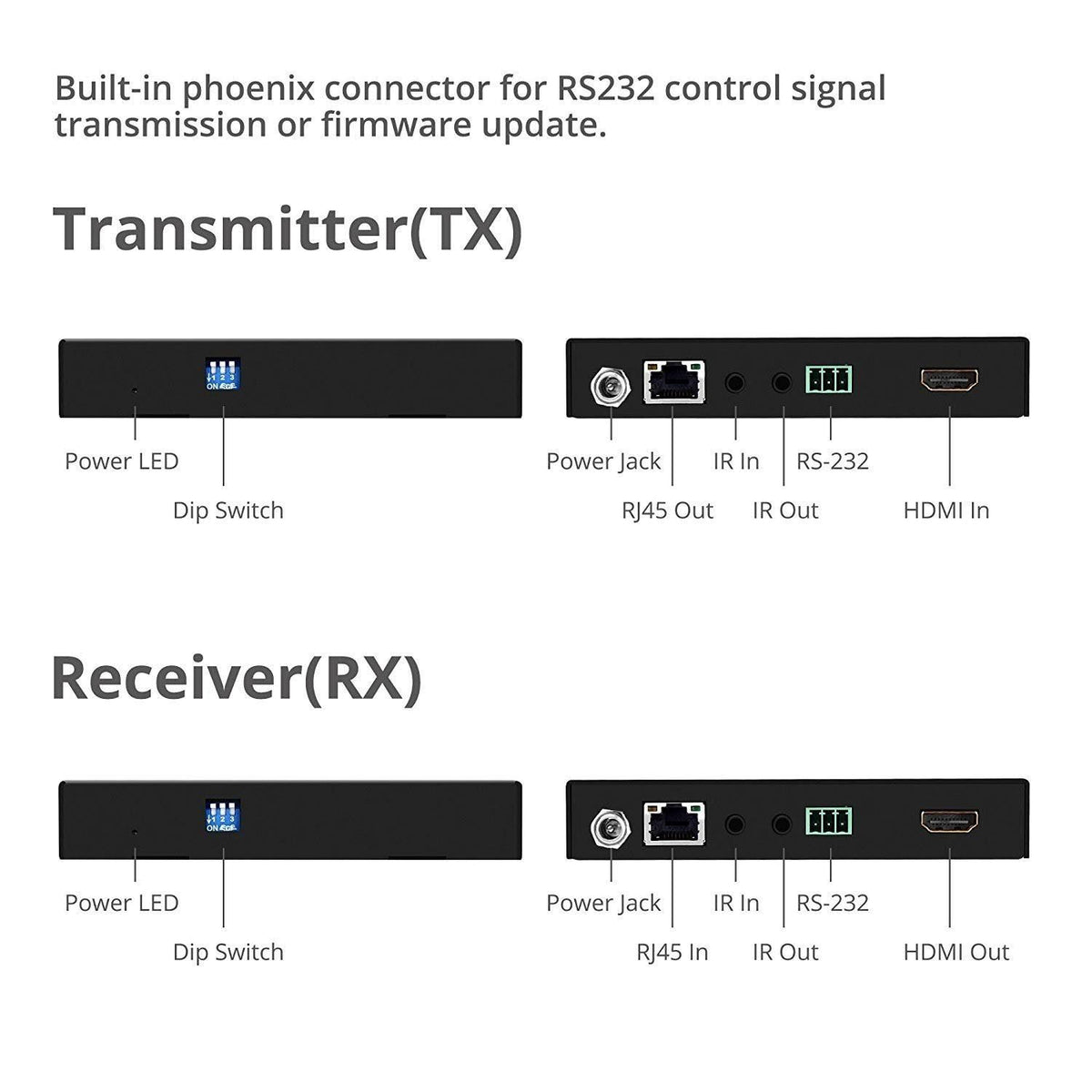 4K HDR HDMI 2.0 HDBaseT Extender Over Single Cat5e/6 O36591