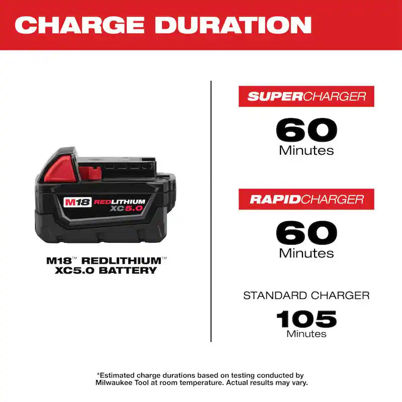 18-Volt Cordless Wet/Dry Vacuum with 5.0 Ah Battery Packs J61377