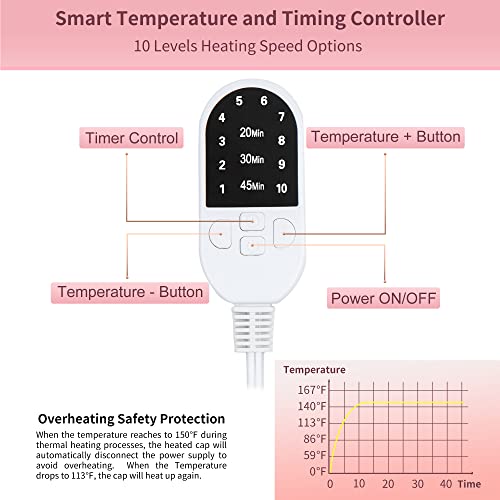 Solid Black Portable Electric Heat Cap E81109