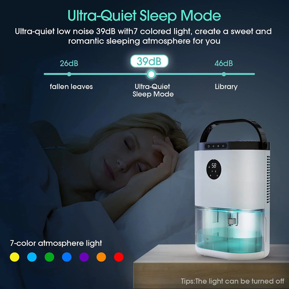 78oz 2300ml Portable Ultra Quiet Dehumidifier D764
