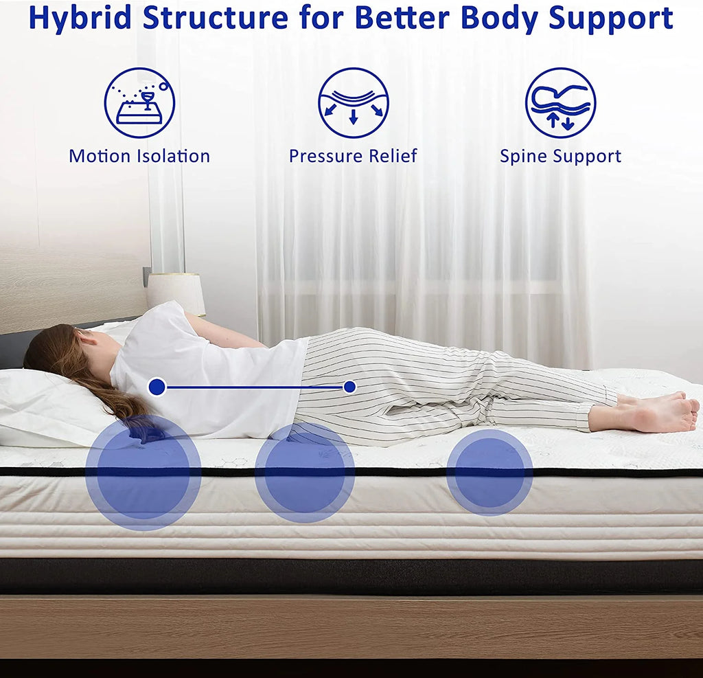 10 Inch Twin Medium Firm Memory Foam Hybrid Mattress K420313