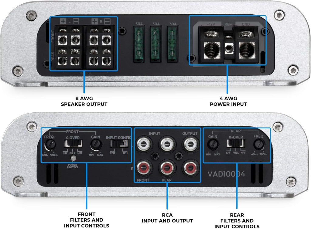 1000W RMS Class D 4-Channel Amplifier W671