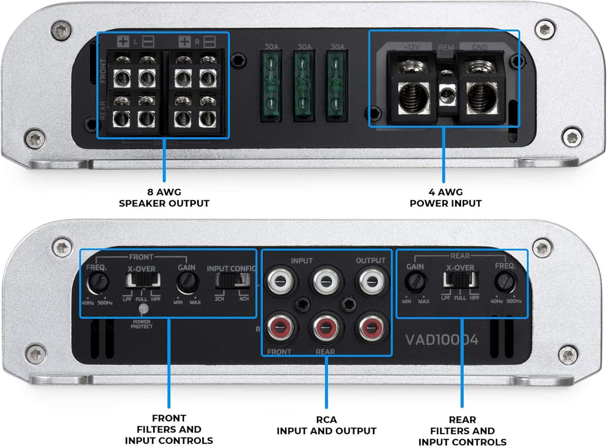 1000W RMS Class D 4-Channel Amplifier W671