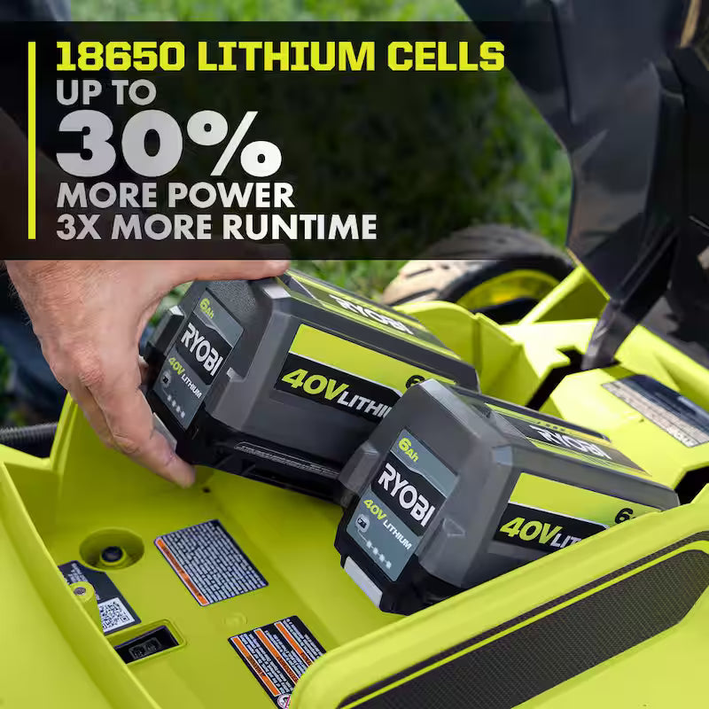 40-Volt Lithium-Ion 6.0 Ah Battery 3-Pack B399452