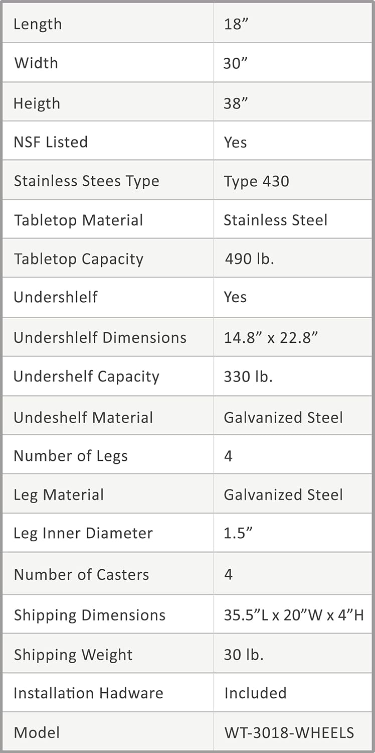 24 x 60 Stainless Steel Work Table with Casters C5956