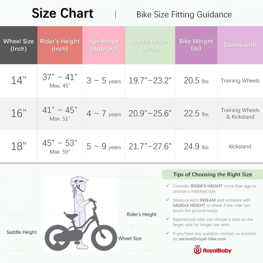 Pink 18 Inch Kids Bike with Basket S350784
