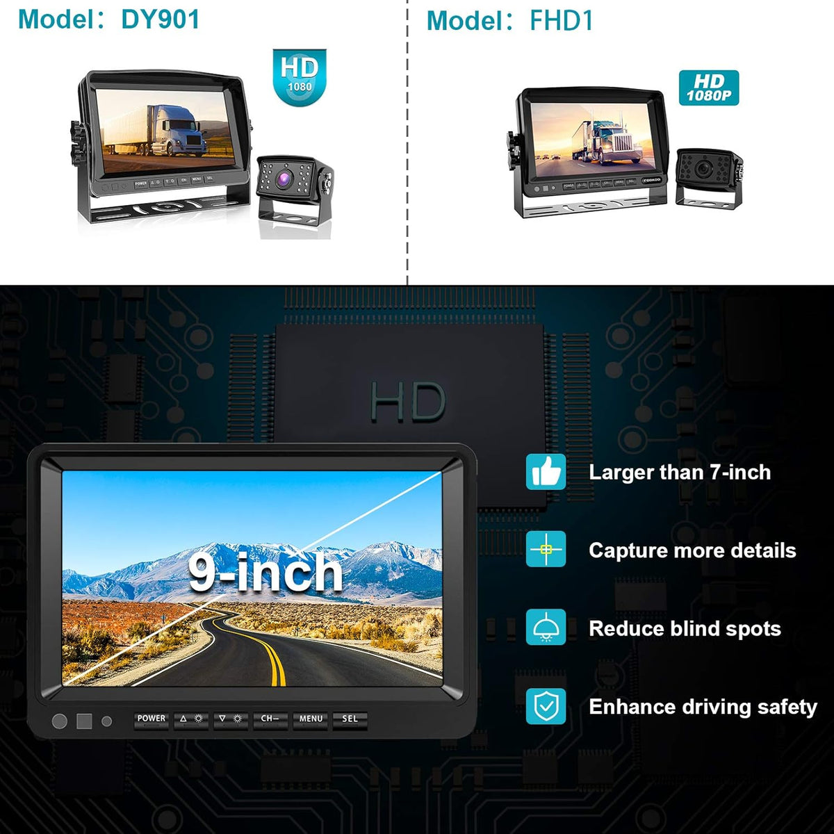 9'' 1080P Backup Camera System Kit with IP69 Waterproof Rear View Camera R396848