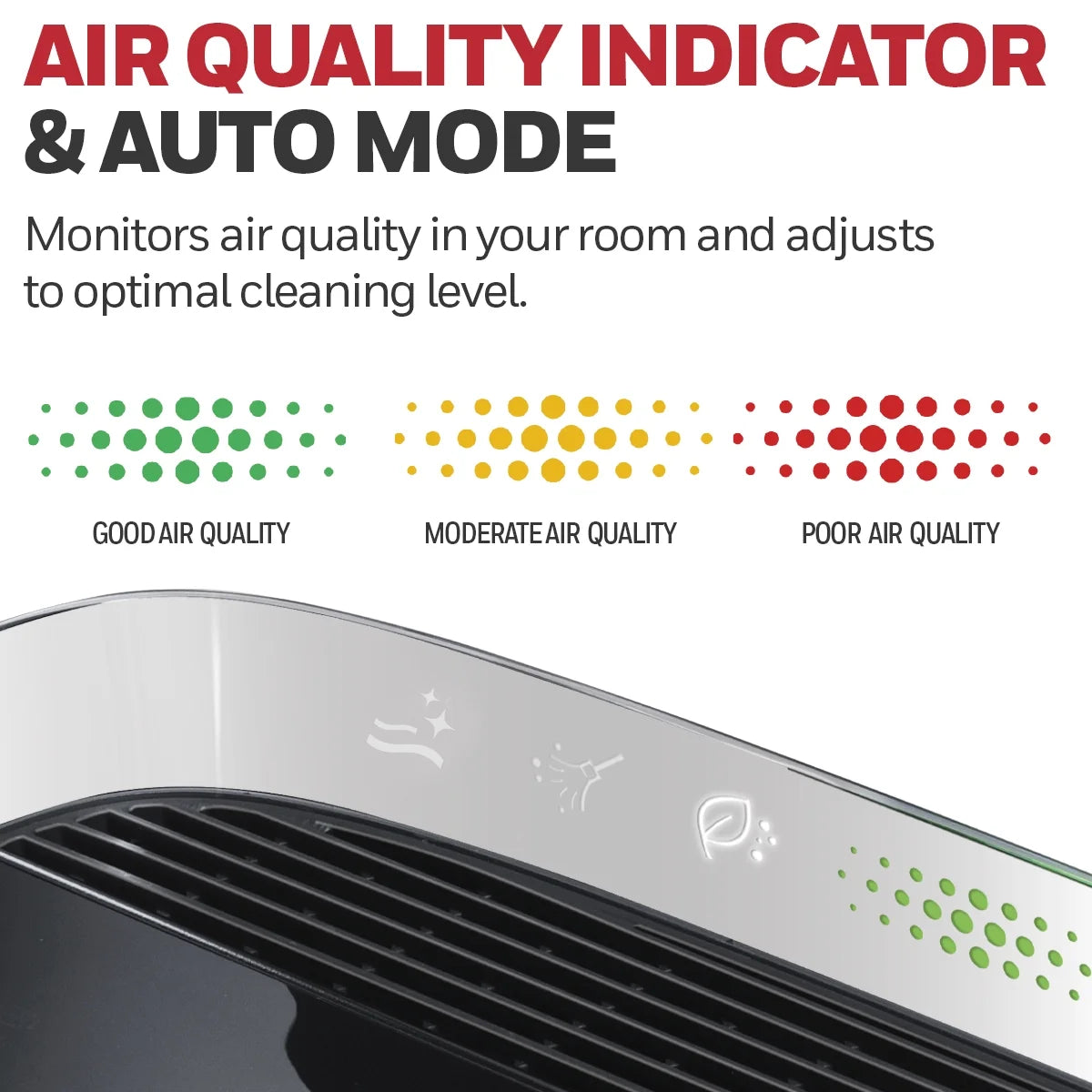 Air Purifier HEPA Filter 360 sq ft N358910