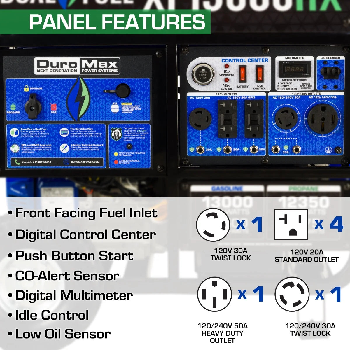 13,000 Watt Dual Fuel Portable Generator Q896