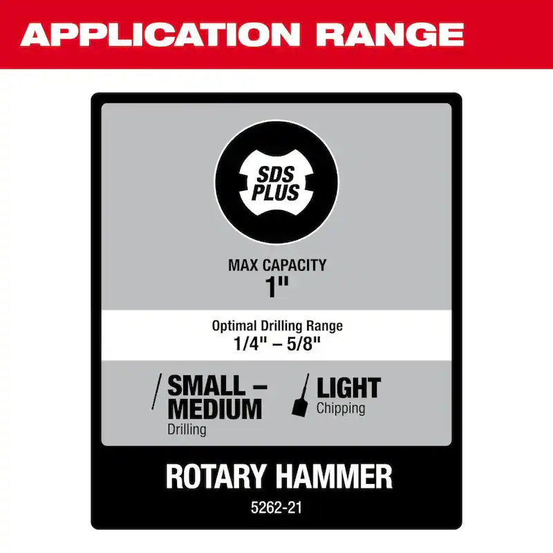 1 in. SDS Rotary Hammer X285