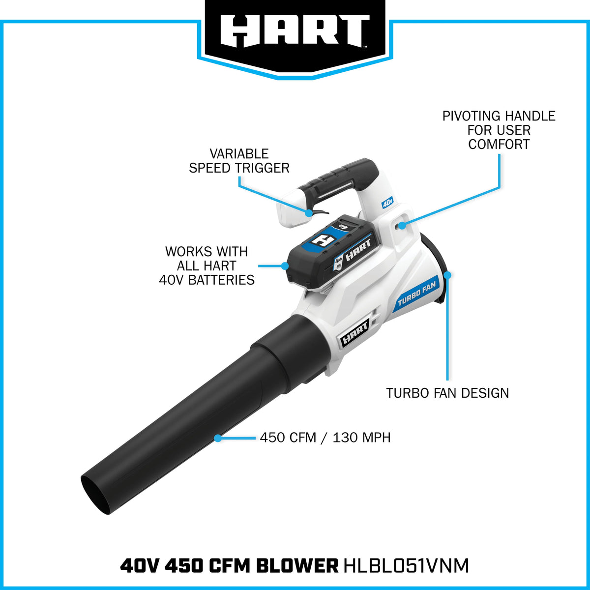 Battery-Powered Axial Blower Kit F41493