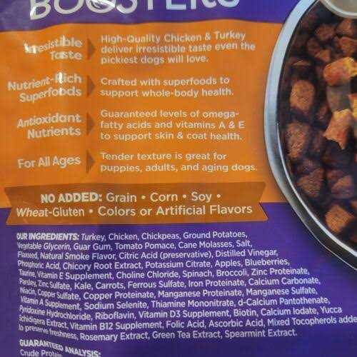 Dog Food Toppers X97699