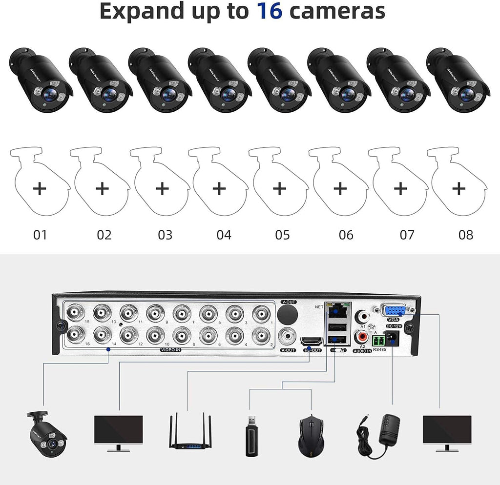 5MP Security Camera System with 2TB HDD P2067