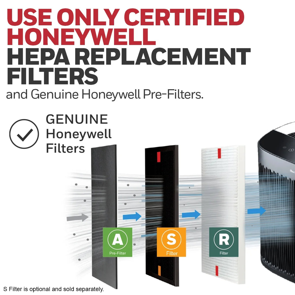 Air Purifier HEPA Filter 360 sq ft N358910