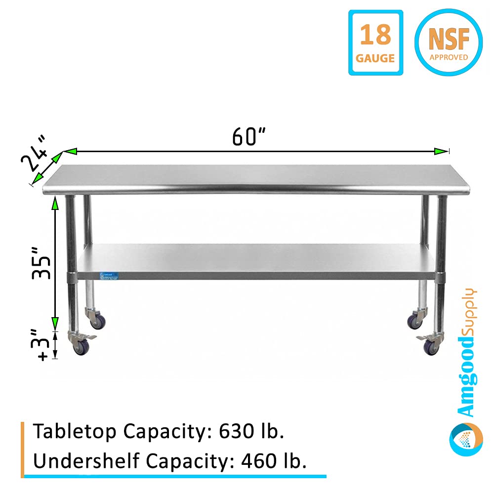 24 x 60 Stainless Steel Work Table with Casters C5956