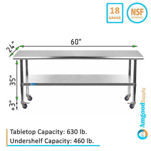 24 x 60 Stainless Steel Work Table with Casters C5956