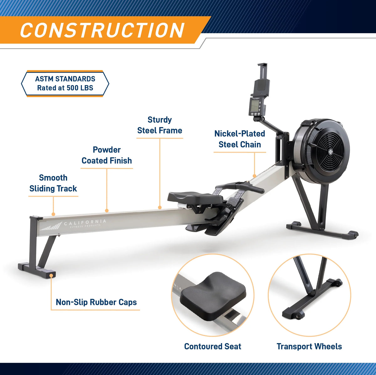 Rowing Machine with Adjustable Air Resistance U66163