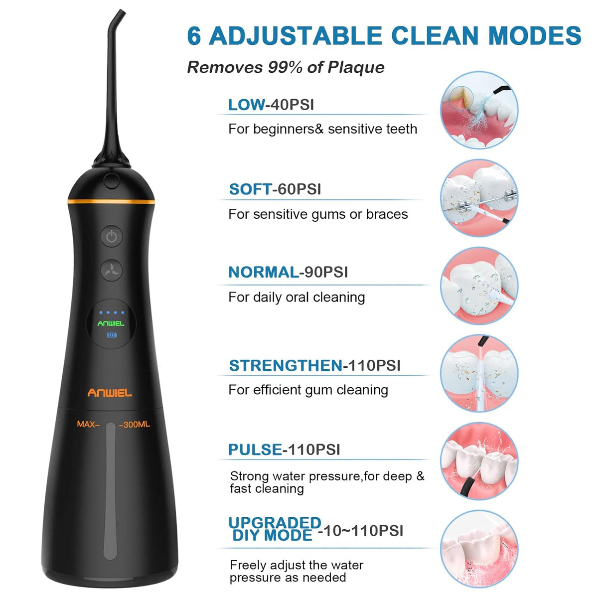 Water Flosser and Electric Toothbrush Combo, Cordless Oral Irrigator, Pack of 2 T632