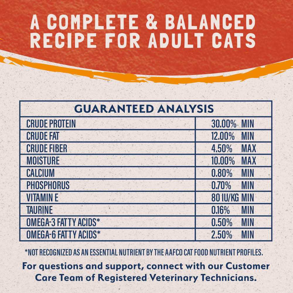 Limited Ingredient Dry Cat Food Q928694
