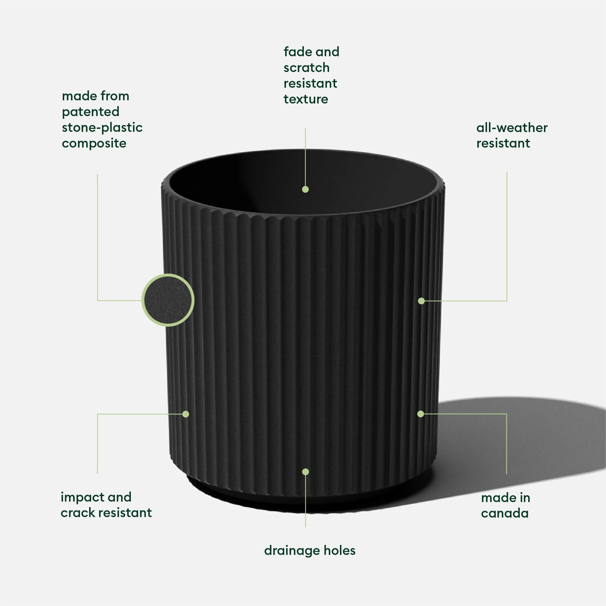 16" Plastic-Stone Planter Black N804931