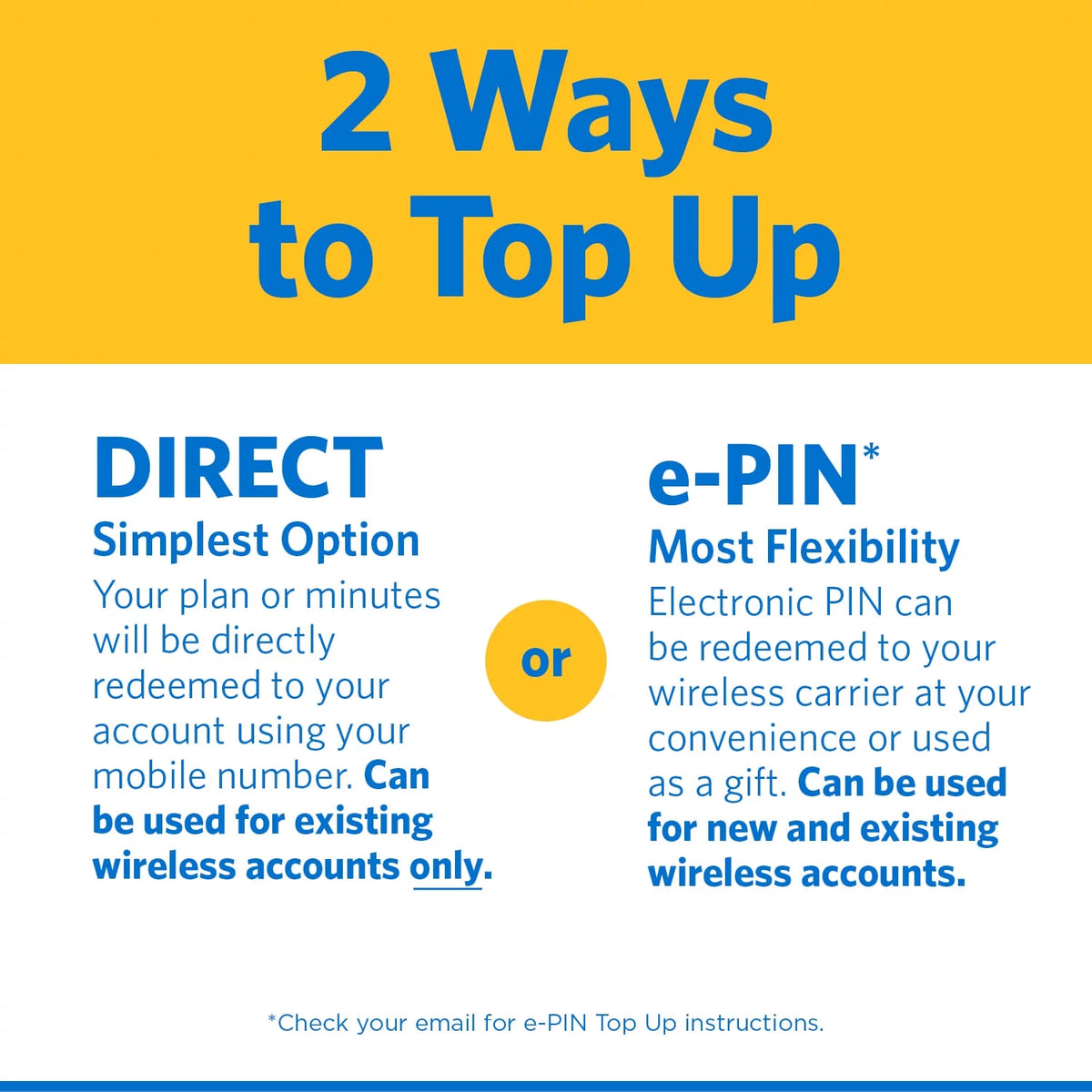 Home Internet 30-Day Plan U557