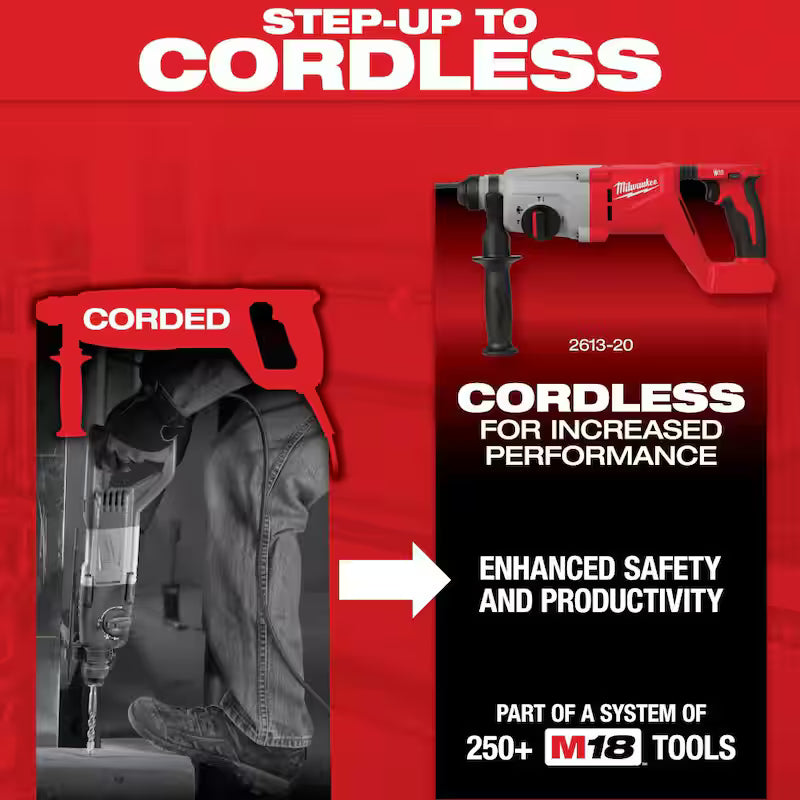1 in. SDS Rotary Hammer X285
