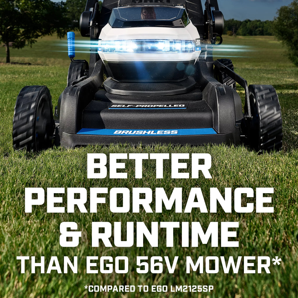 21-inch 3-in-1 Self-Propelled Mower Kit with 6.0Ah Lithium-Ion Batteries O1707