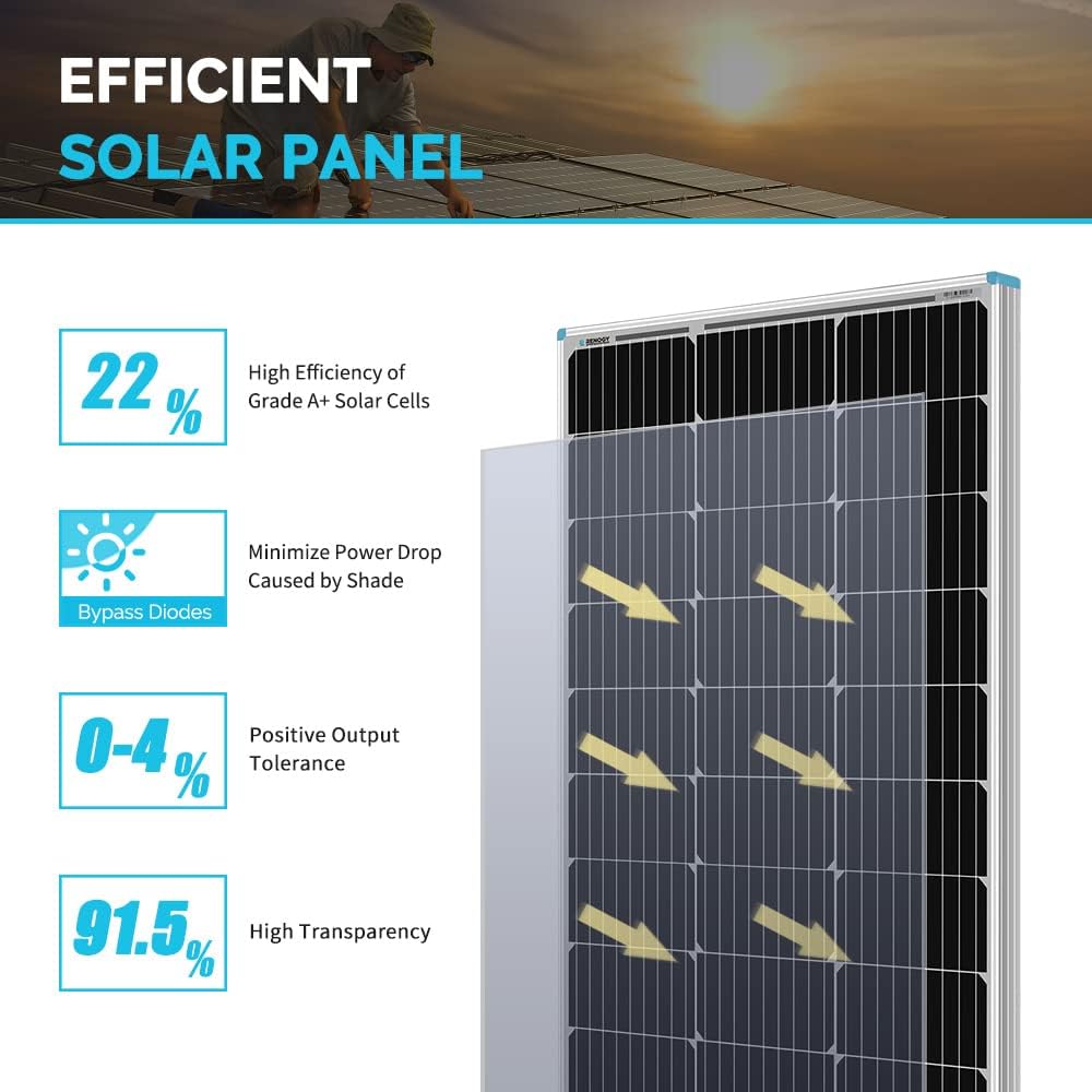 100 Watt 12 Volt Monocrystalline Solar Panels 2-Pack A50934