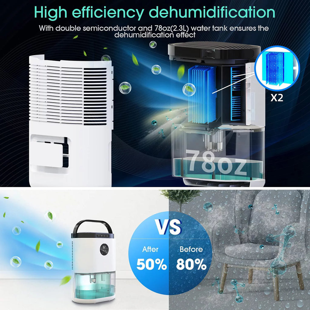78oz 2300ml Portable Ultra Quiet Dehumidifier D764