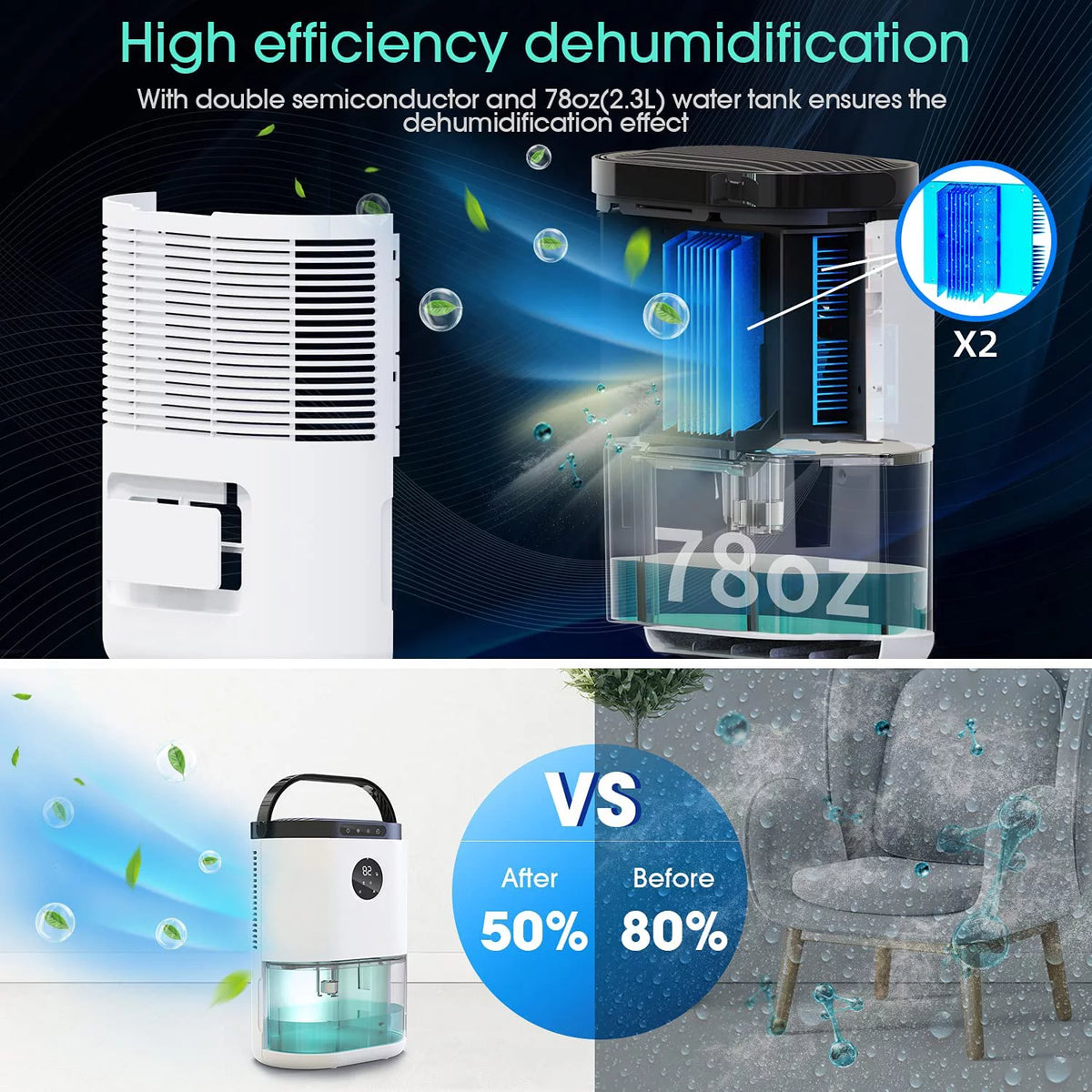 78oz 2300ml Portable Ultra Quiet Dehumidifier D764